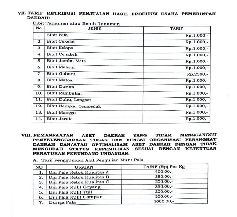 Tarif Retribusi komoditi asli Fakfak dan tarif pengujian mutu pala yang berdampak pada peningkatan PAD daerah.